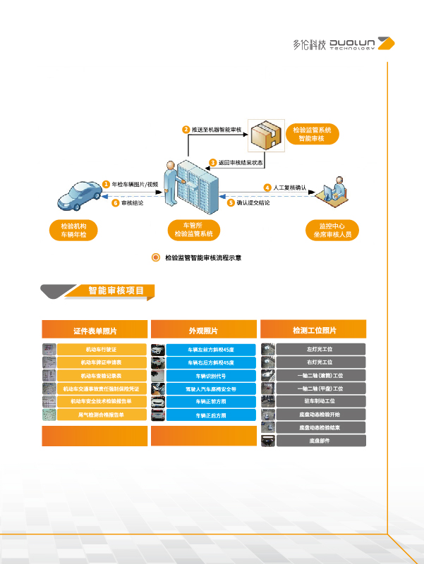 大香伊煮大象伊甸118
