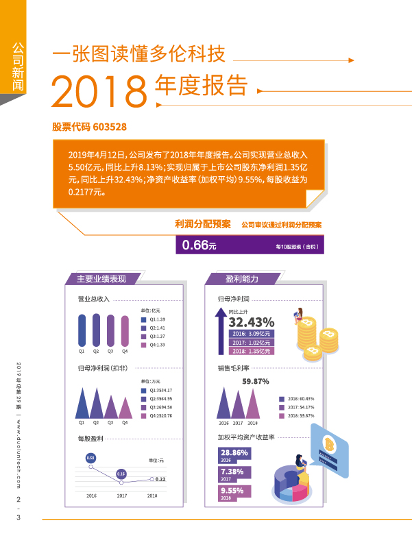 大香伊煮大象伊甸118