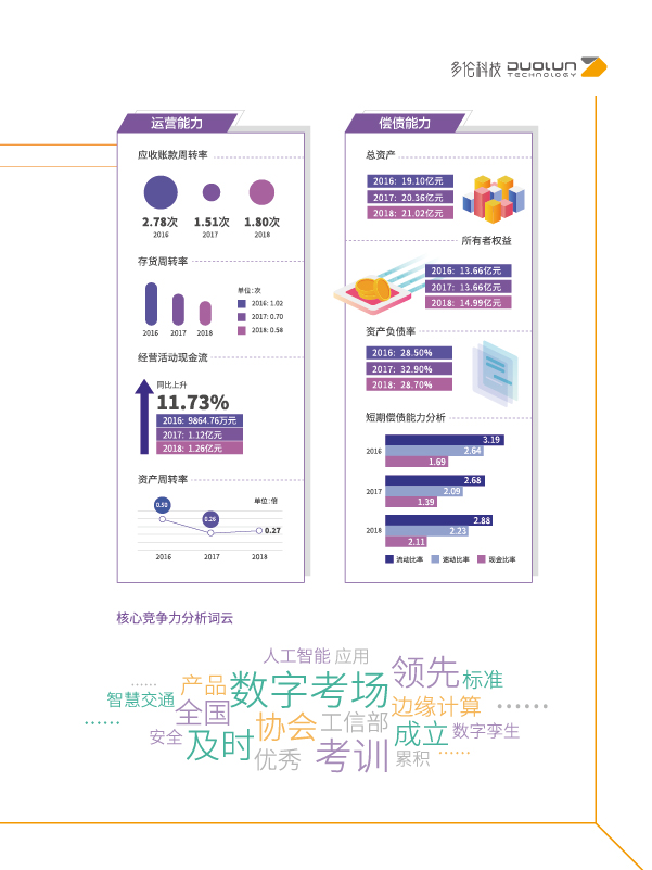 大香伊煮大象伊甸118