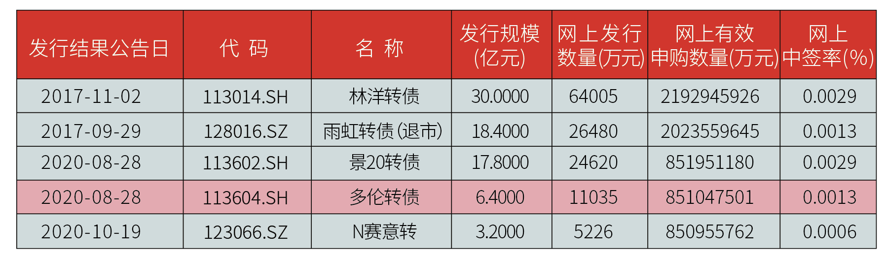 1603265456704602pB66.png 2.png