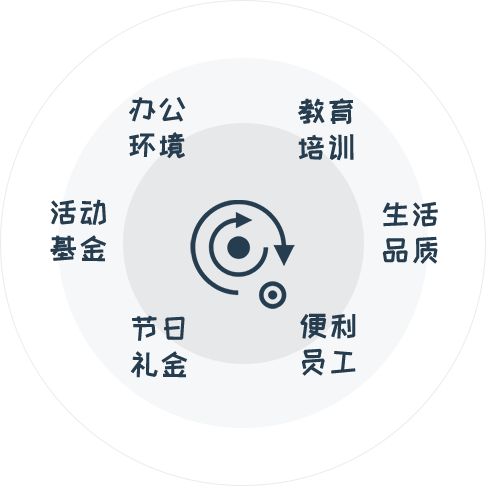 大香伊煮大象伊甸118