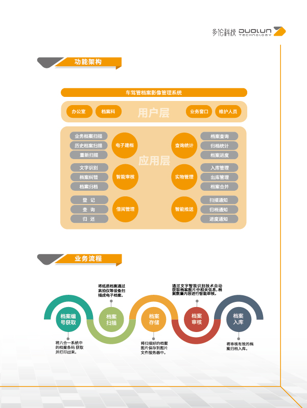 大香伊煮大象伊甸118